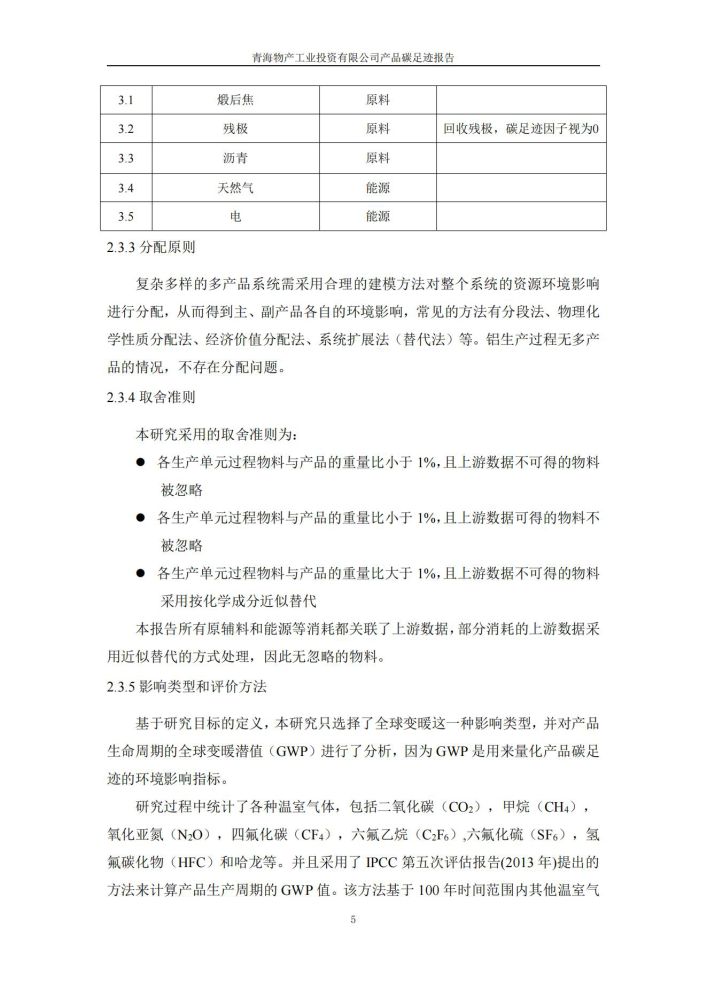 球盟会·qmh(中国)-官方网站
