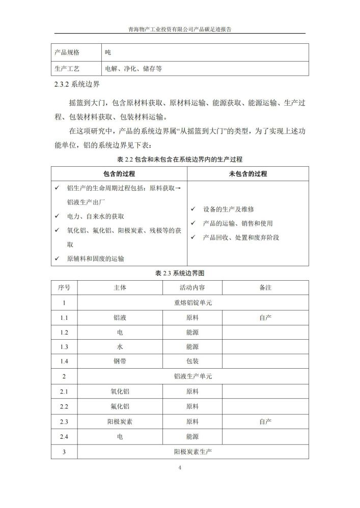 球盟会·qmh(中国)-官方网站