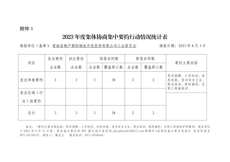 QMH官网 2023届高校毕业生夏季专场招聘布告