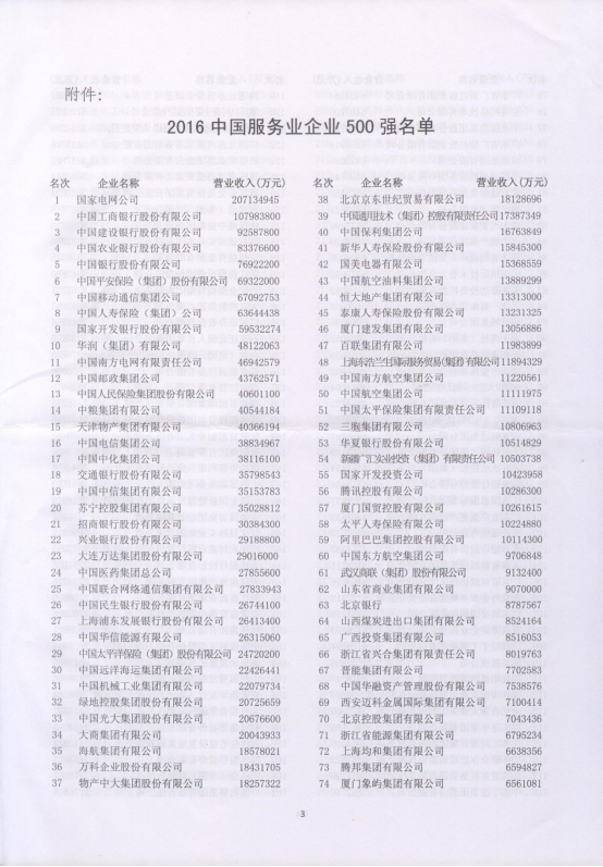 球盟会·qmh(中国)-官方网站