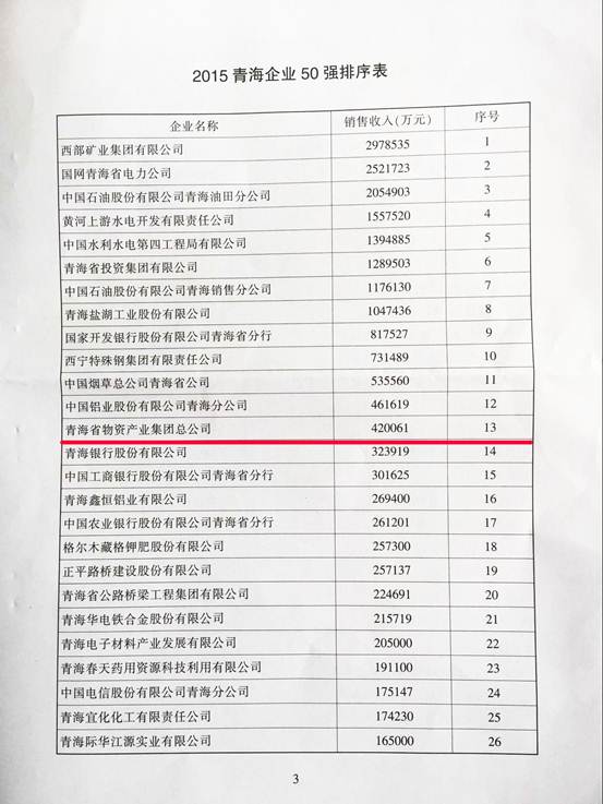 球盟会·qmh(中国)-官方网站