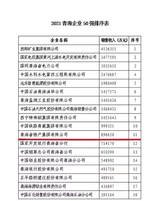 球盟会·qmh(中国)-官方网站
