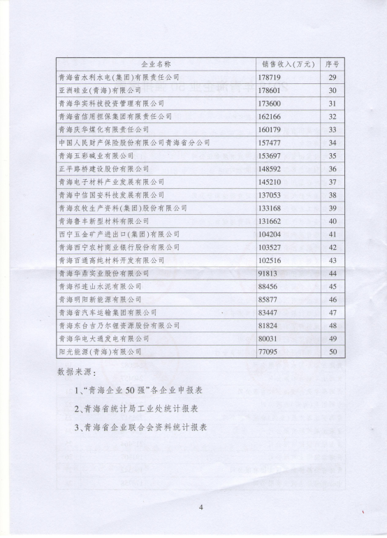 球盟会·qmh(中国)-官方网站
