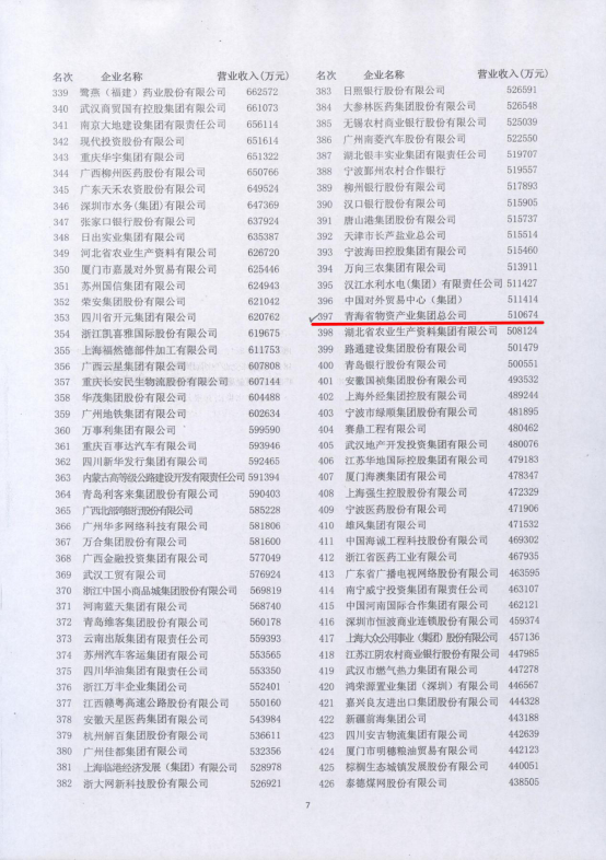 球盟会·qmh(中国)-官方网站