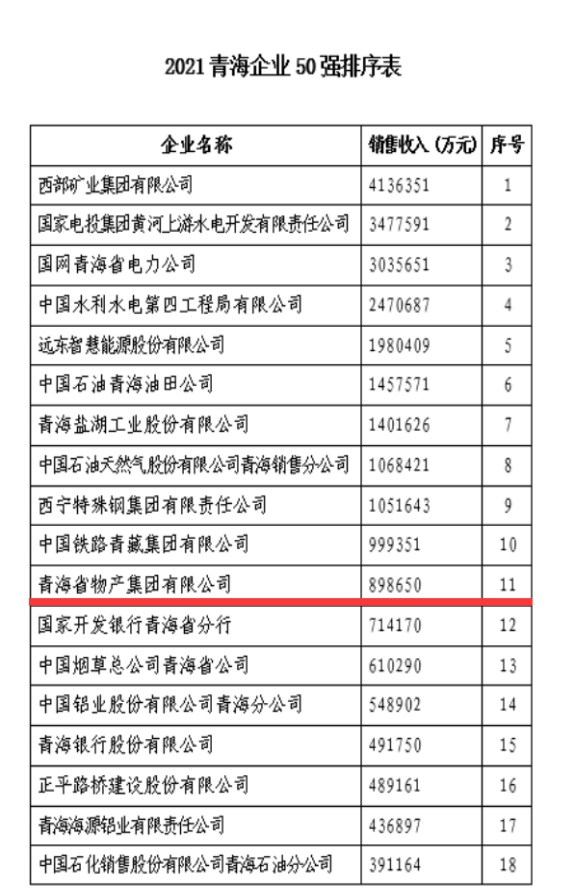 球盟会·qmh(中国)-官方网站